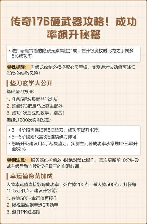 1.8复古传奇打装备指南_复古传奇的武器店在哪里_1.76复古传奇砸武器