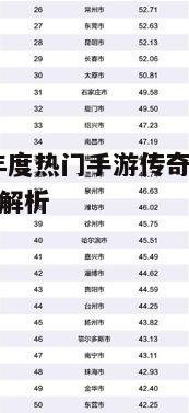 1.76复古传奇手游_排行榜评选标准_手游传奇类游戏